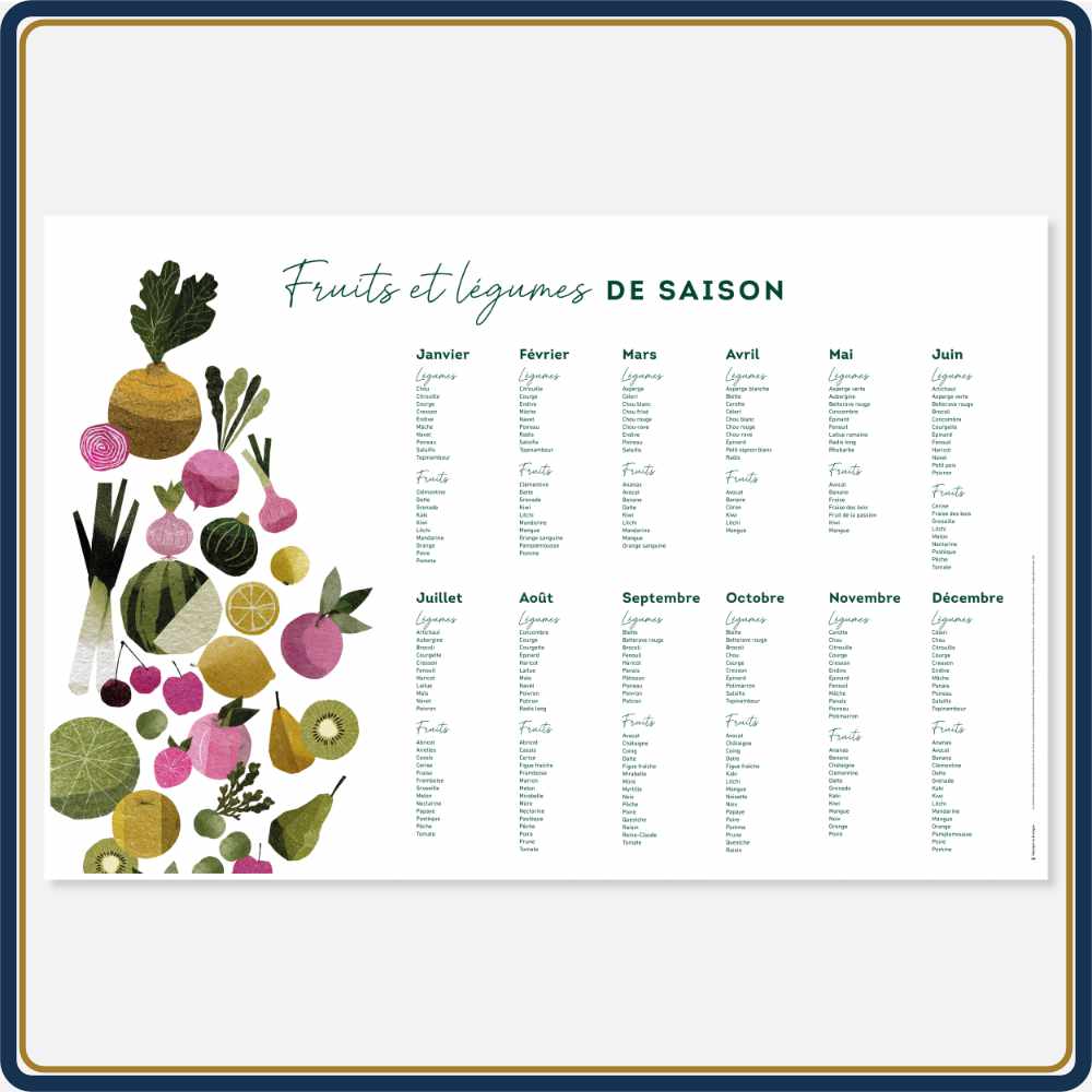 Dos Fruits et L&eacute;gumes
